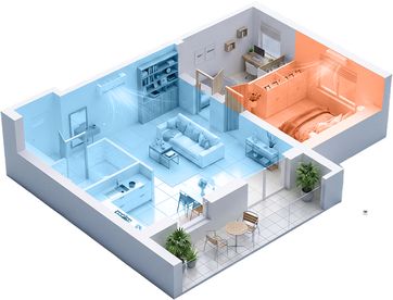 Free Personalised System Design: